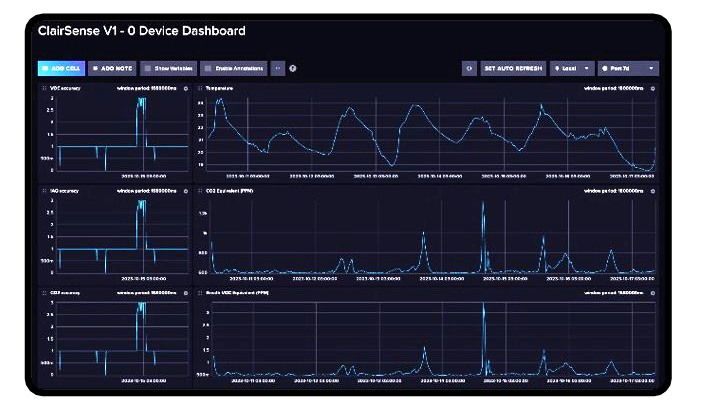 clairsense_dashboard