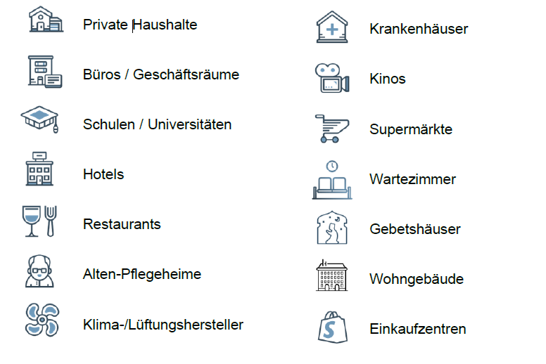 clairsense_einsatzgebiete